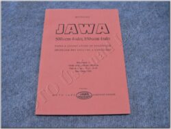 Operation guide ( Jawa 350,500 4T )
